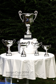 Insign-cup-2014-bild 2001